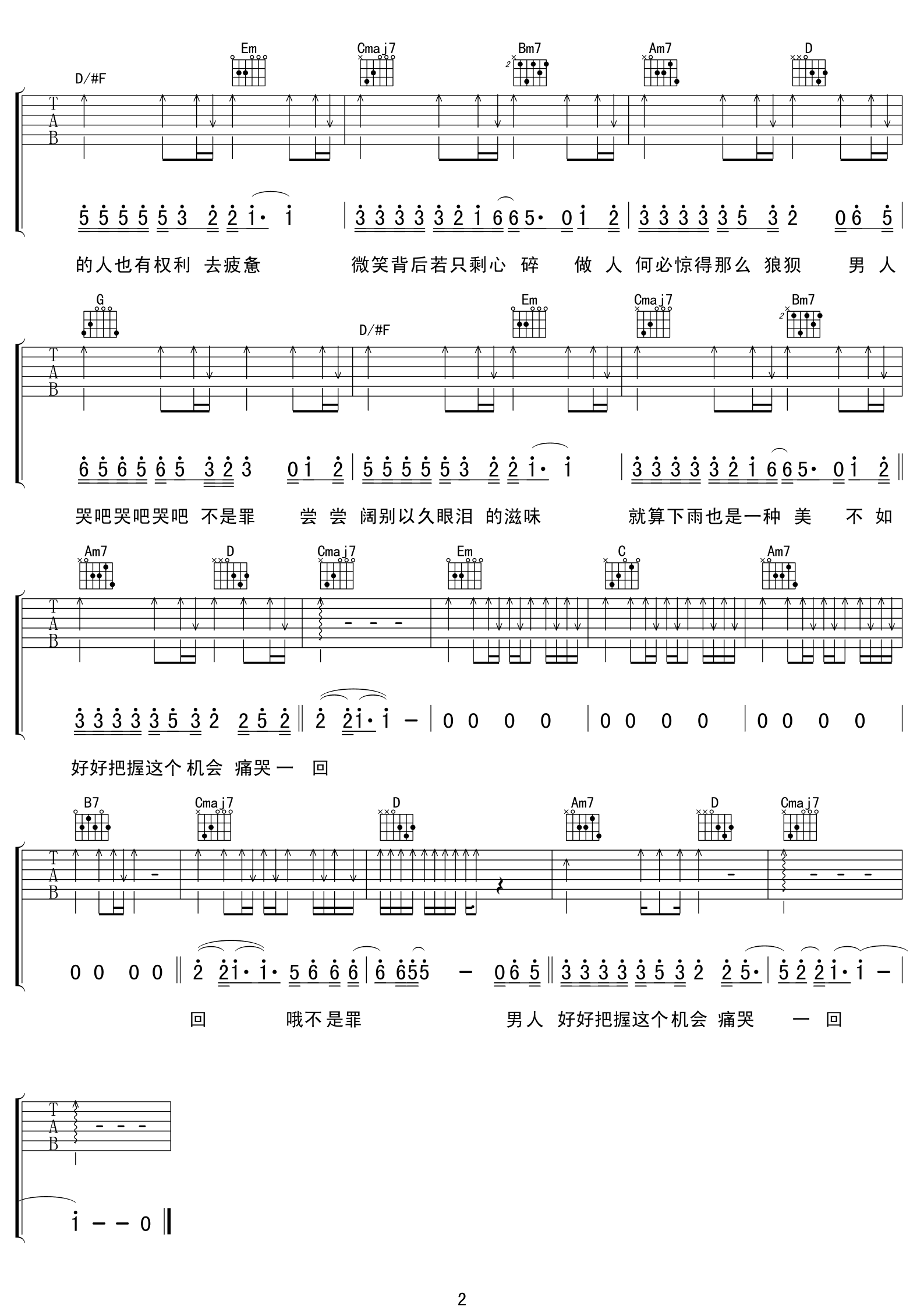 男人哭吧不是罪吉他谱 G调扫弦版_17吉他编配_刘德华2