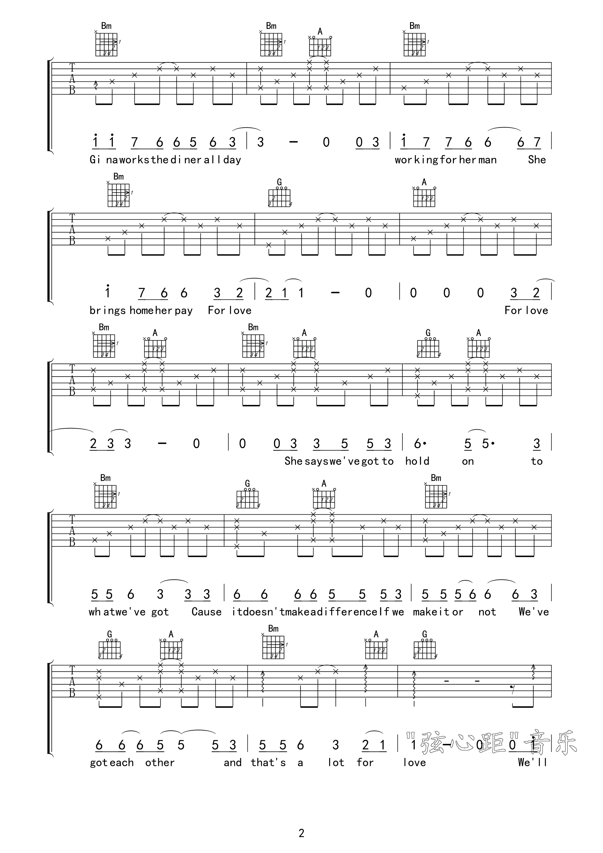 Livin On A Praye吉他谱 D调高清版_弦心距编配_Bon Jovi2