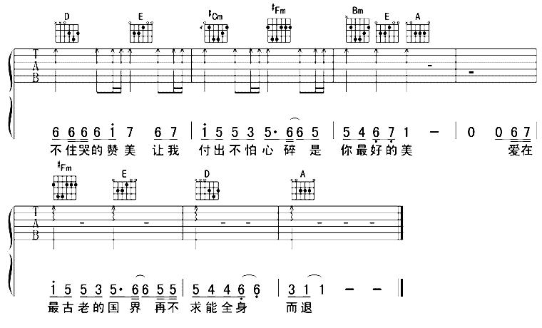 莫斯科没有眼泪吉他谱 G调六线谱_简单版_Twins3
