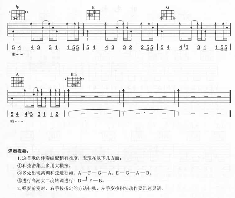 人生海海吉他谱 A调扫弦版_熊健明编配_五月天4