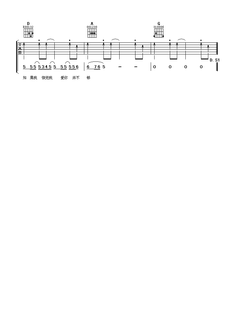 其实我一直想对你说吉他谱 D调精选版_阿潘音乐工厂编配_莫文蔚4