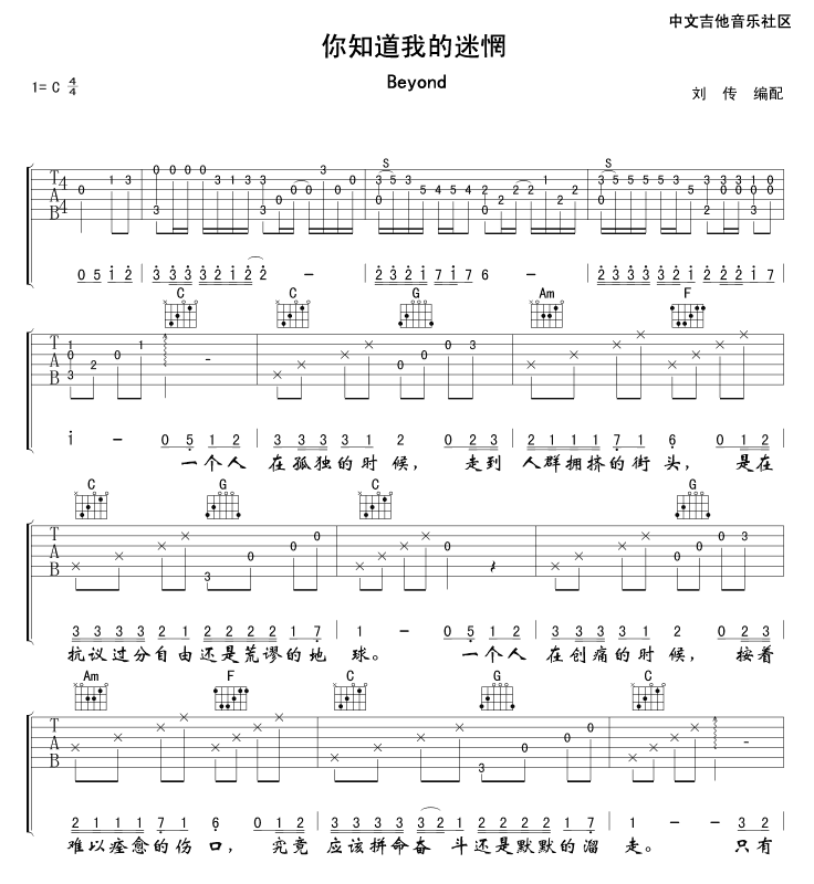 你知道我的迷惘吉他谱 C调附前奏_17吉他编配_Beyond1