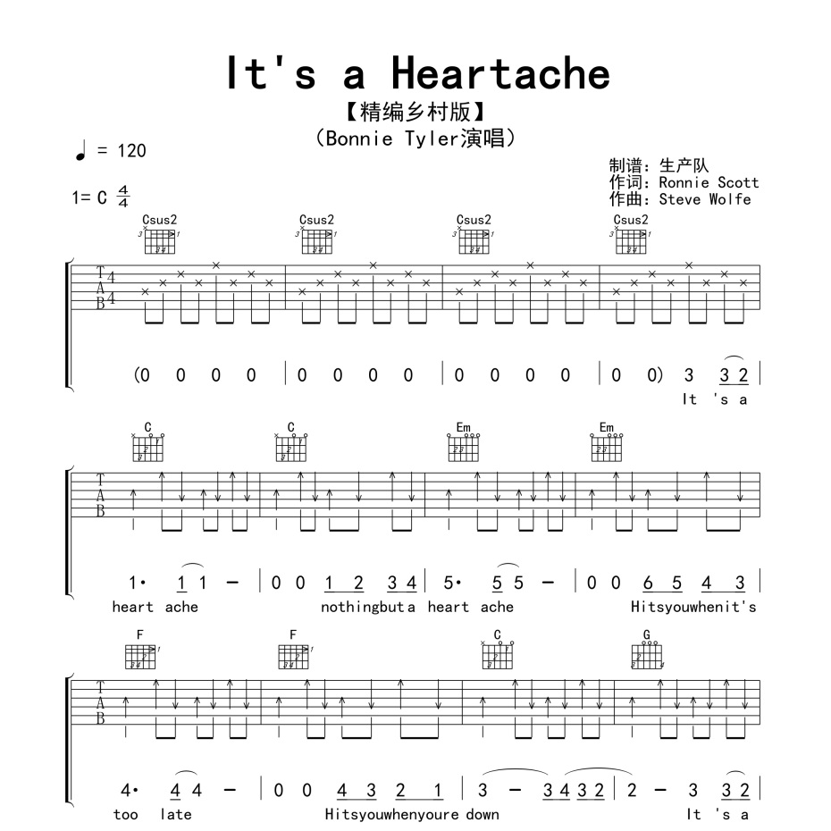 《It’s a Heartache吉他谱》C调_Bonnie Tyler_生产队编配_编配简直绝了1