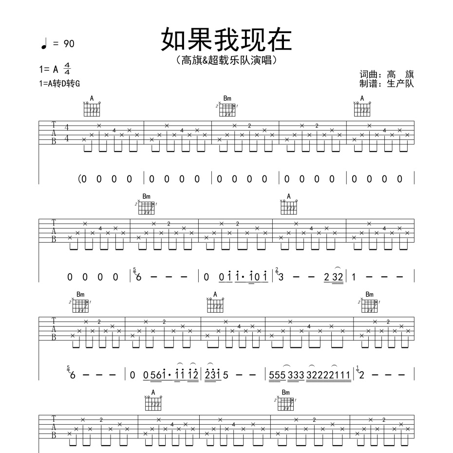 《如果我现在吉他谱》A调_超载乐队_生产队编配_好听到哭了1
