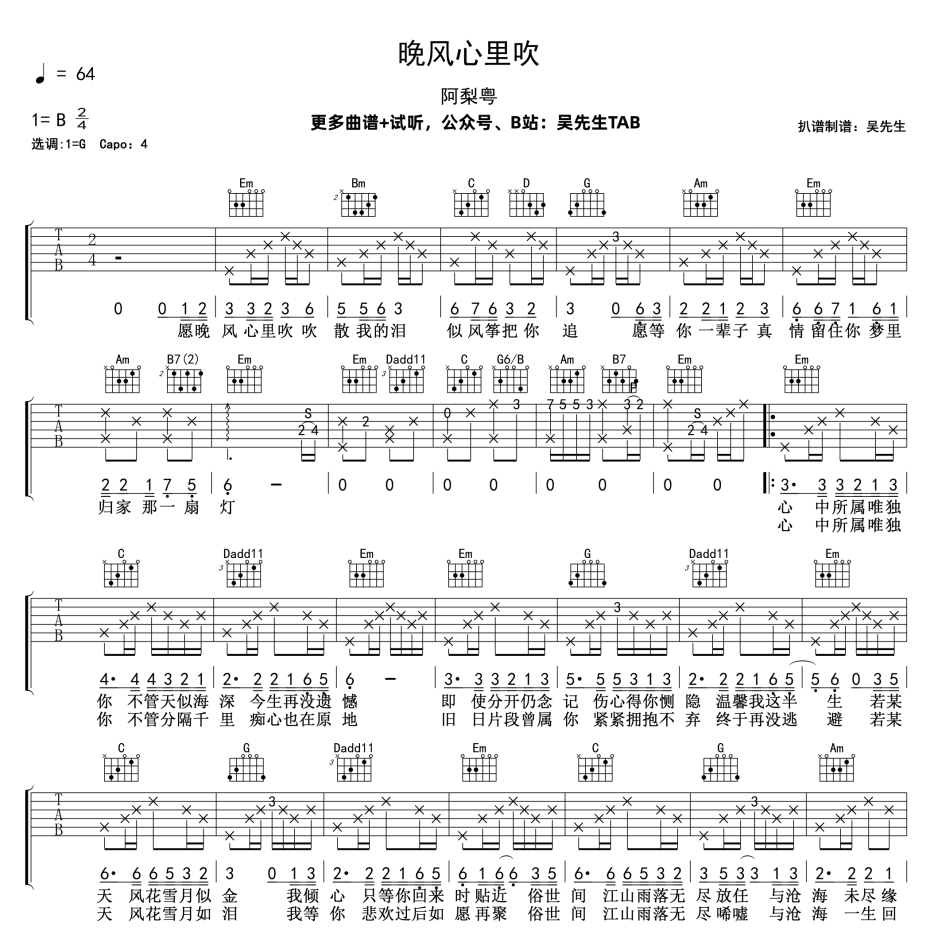 《晚风心里吹吉他谱》G调_阿梨粤_吴先生TAB编配_既好听又易学1