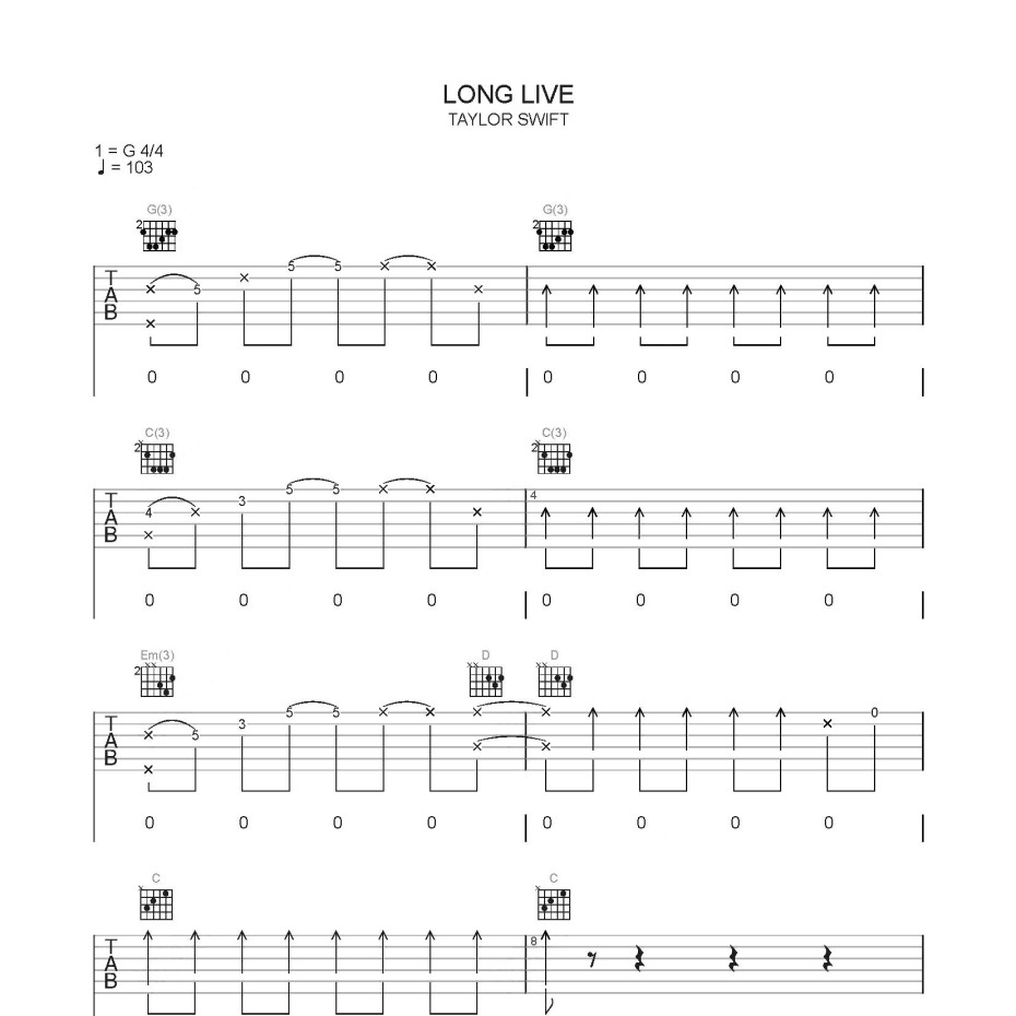 《Long Live吉他谱》C调_Taylor Swift_简单乐谱编配_超好听超好弹1